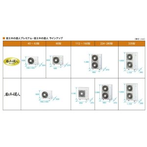 画像2: 大阪・兵庫・京都・滋賀・奈良・和歌山・業務用エアコン　日立　ビルトイン　ツイン　RCB-AP80SHPJ2　80型（3馬力） 「省エネの達人」　単相200V