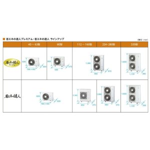 画像2: 大阪・兵庫・京都・滋賀・奈良・和歌山・業務用エアコン　日立　ビルトイン　フォー　RCB-AP224GHW2　224型（8馬力）　「省エネの達人・プレミアム」　三相200V