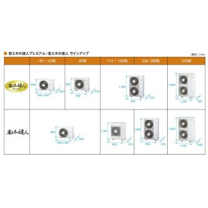 画像2: 大阪・兵庫・京都・滋賀・奈良・和歌山・業務用エアコン　日立　床置き　シングル　RPV-AP56SH2　56型（2.3馬力）　「省エネの達人」　三相200V