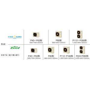 画像3: 大阪・兵庫・京都・滋賀・奈良・和歌山・業務用エアコン　ダイキン　てんうめビルトインHiタイプ　ワイヤード　トリプル同時マルチ　SZZB224CCM　224形（8馬力）　ECOZEAS80シリーズ　三相200V　