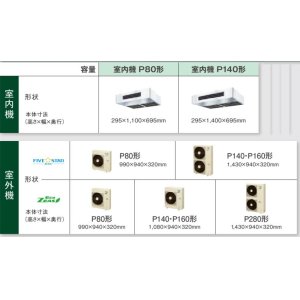 画像2: 大阪・兵庫・京都・滋賀・奈良・和歌山・業務用エアコン　ダイキン　厨房用エアコン　ワイヤード　ペアタイプ　SZZT140CB　140形（5馬力）　ECOZEAS80シリーズ　三相200V　