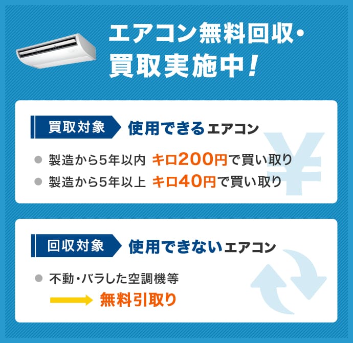 エアコン無料回収・ 買取実施中！