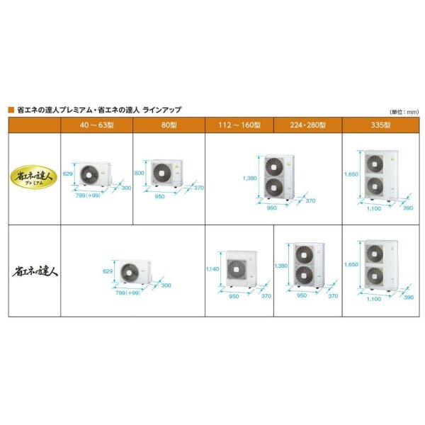 画像2: 大阪・兵庫・京都・滋賀・奈良・和歌山・業務用エアコン　日立　ビルトイン　フォー　RCB-AP112SHW2　112型（4馬力） 「省エネの達人」　三相200V (2)