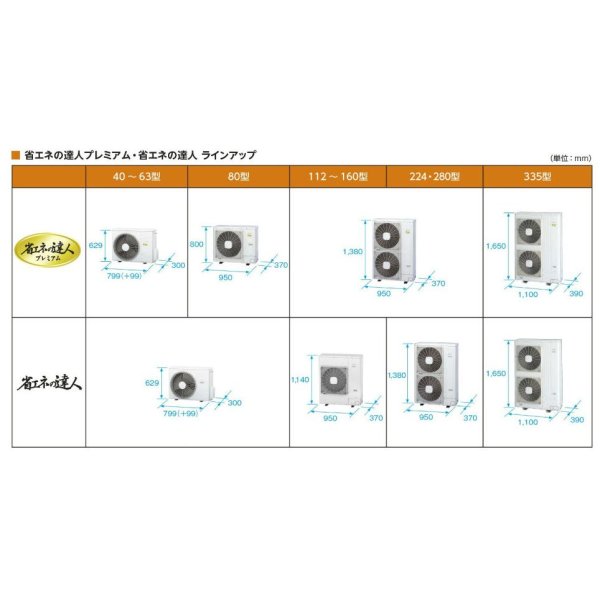 画像2: 大阪・兵庫・京都・滋賀・奈良・和歌山・業務用エアコン　日立　床置き　シングル　RPV-AP80SHJ2　80型（3馬力）　「省エネの達人」　単相200V (2)