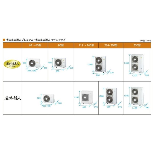 画像2: 大阪・兵庫・京都・滋賀・奈良・和歌山・業務用エアコン　日立　ビルトイン　シングル　RCB-AP40GH2　40型（1.5馬力）　「省エネの達人・プレミアム」　三相200V (2)