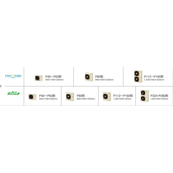 画像2: 大阪・兵庫・京都・滋賀・奈良・和歌山・業務用エアコン　ダイキン　エコ・ラウンドフロー（標準）タイプ　ワイヤード　（標準）電撃クリーンシリーズ　ツイン同時運転マルチタイプ　SZYPC160CBD　160形（6馬力）　ZEASシリーズ　三相200V　 (2)