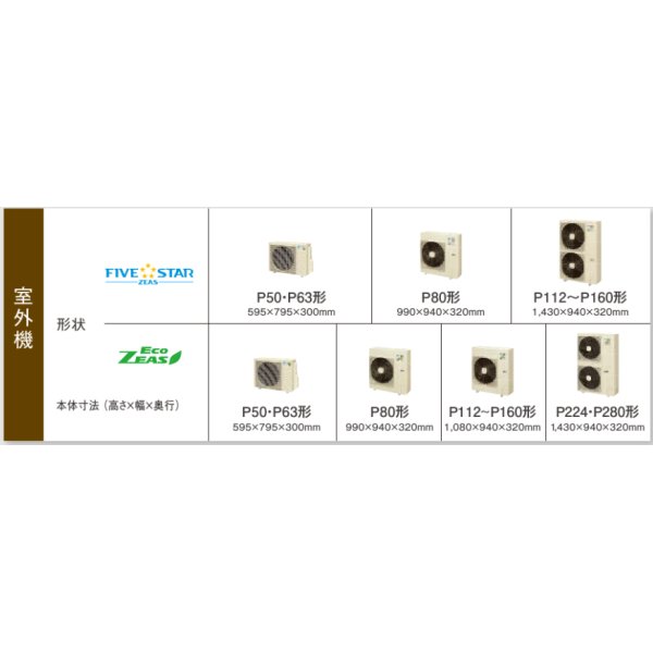 画像3: 大阪・兵庫・京都・滋賀・奈良・和歌山・業務用エアコン　ダイキン　てんうめダクト形　ペアタイプ　SZZMH224CC　224形（8馬力）　ECOZEAS80シリーズ　三相200V　 (3)